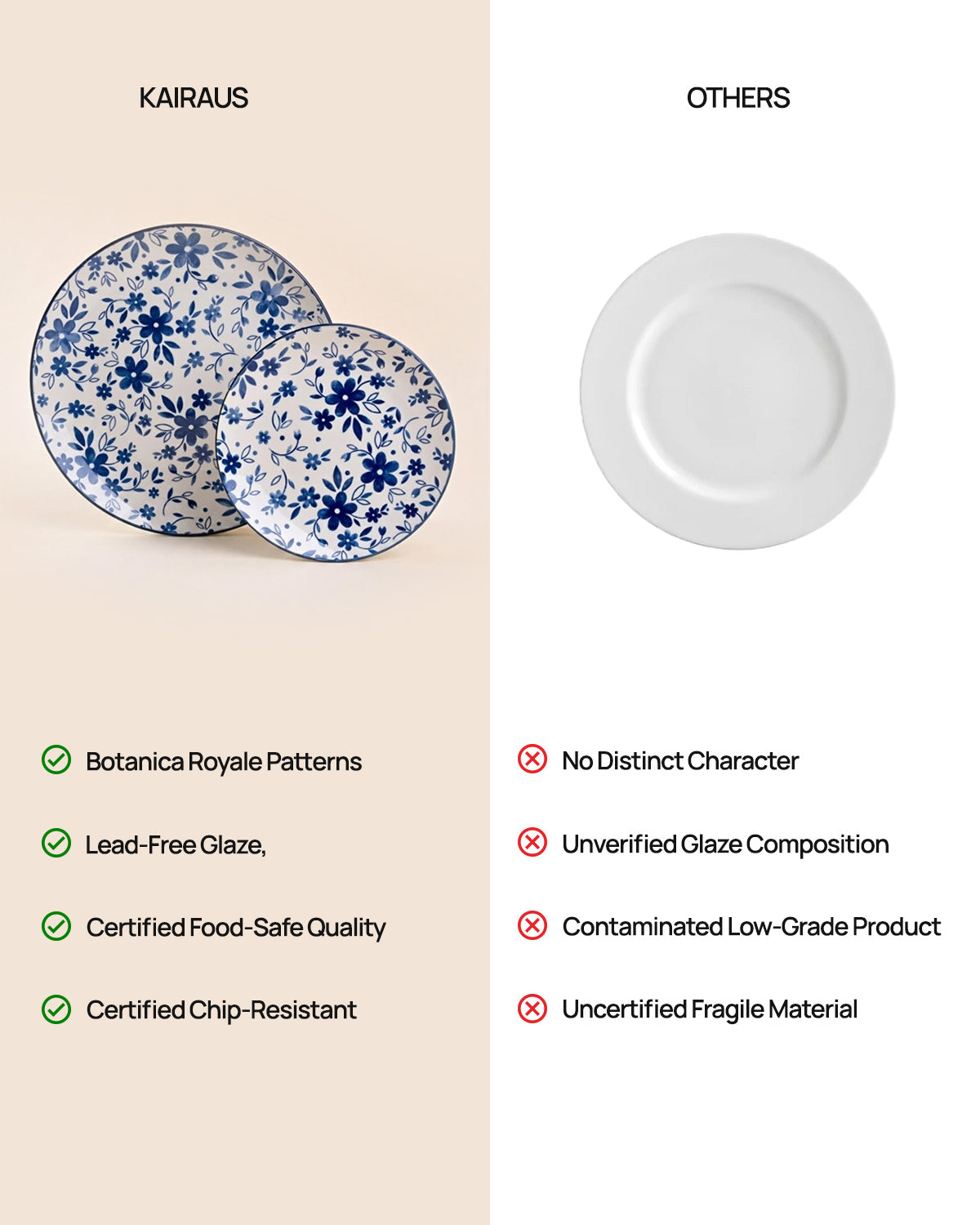 Bluebell premium porcelain plate set for dining