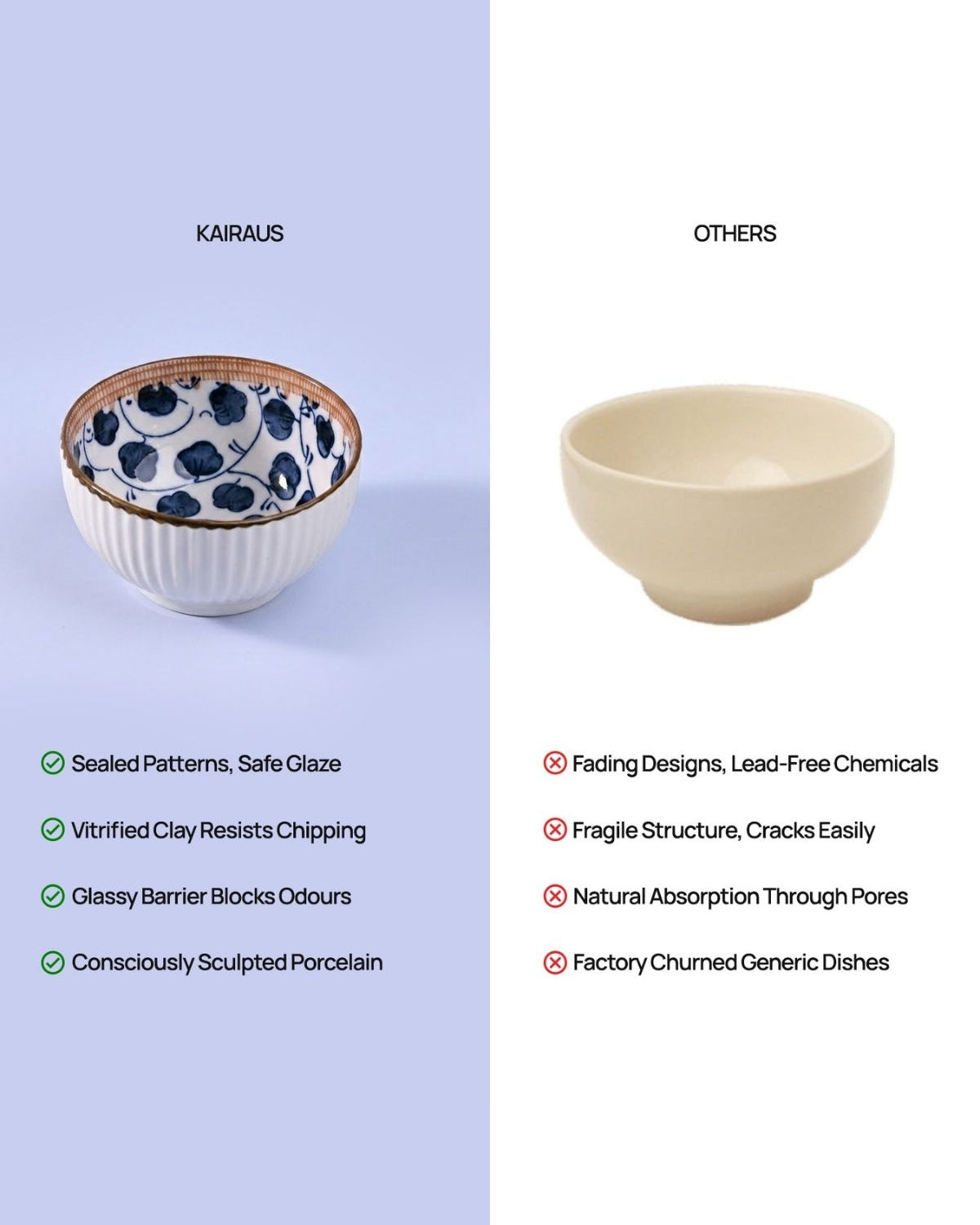 Bowl Set