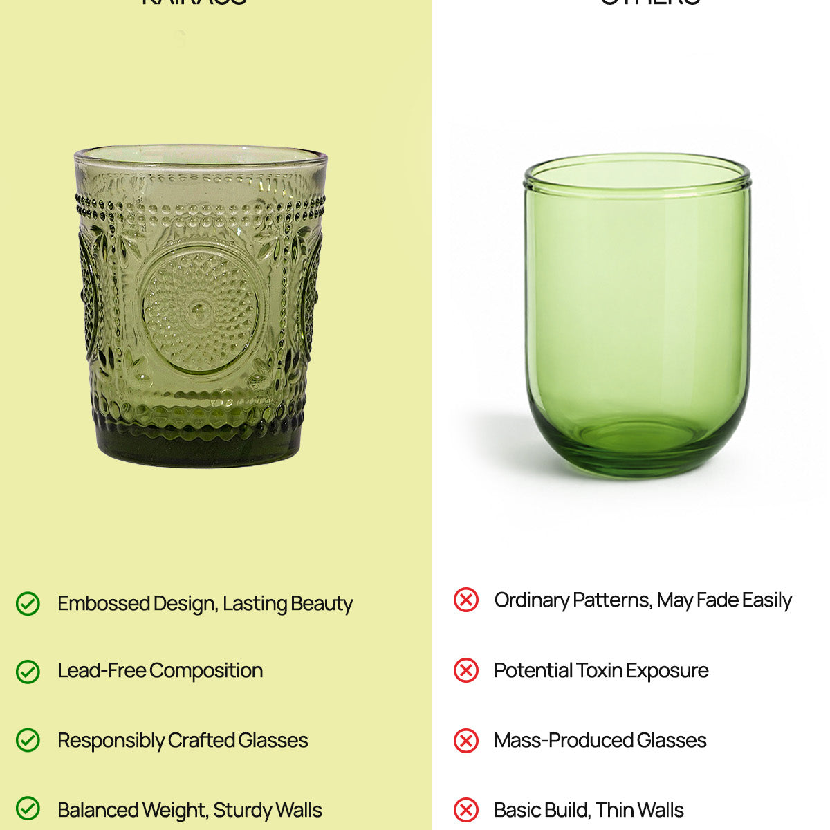 Luxury Canvas Artistic Drinking Glass
