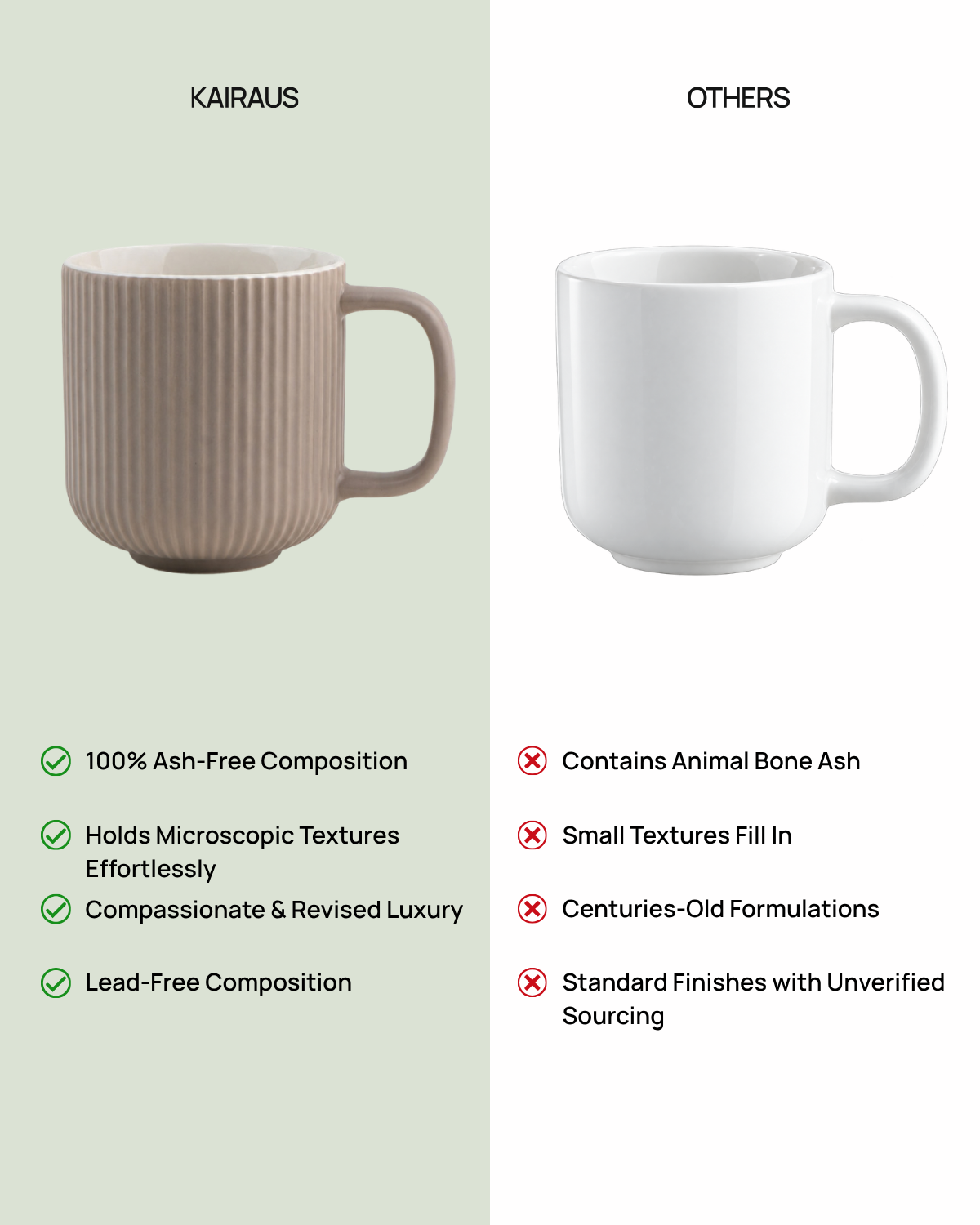 Decorative ribbed coffee mug set for modern dining