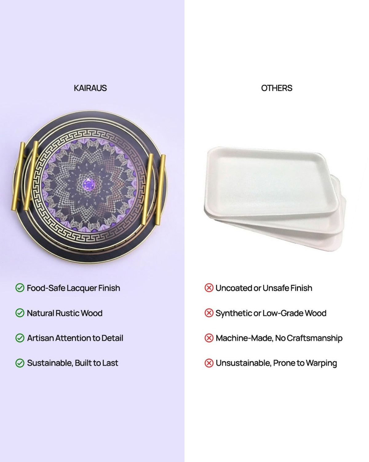 European Luxury Mandala Print Round Tray Set