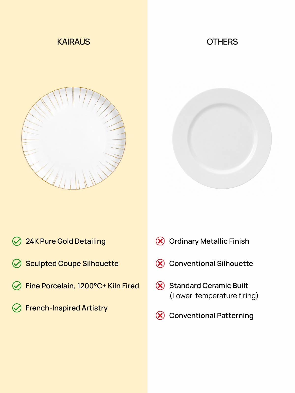 Golden Ray 24K gold plated quarter plate