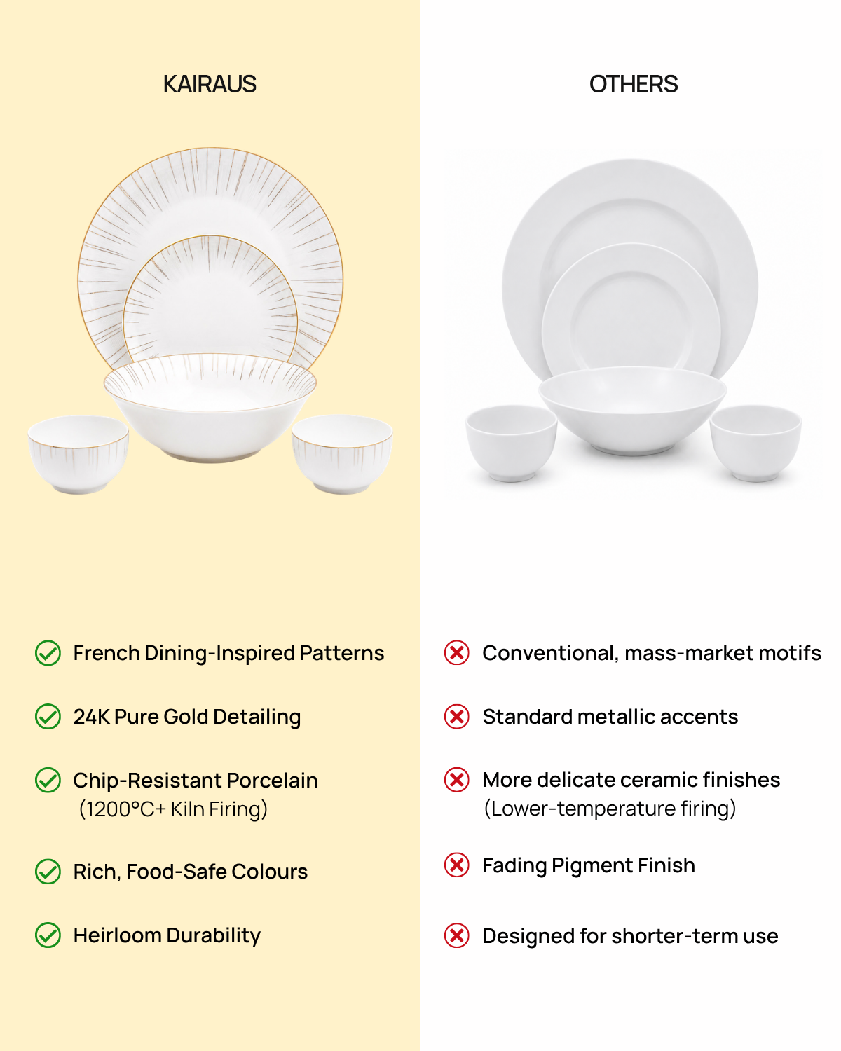 Premium Golden Ray porcelain dinner set with pure gold detailing
