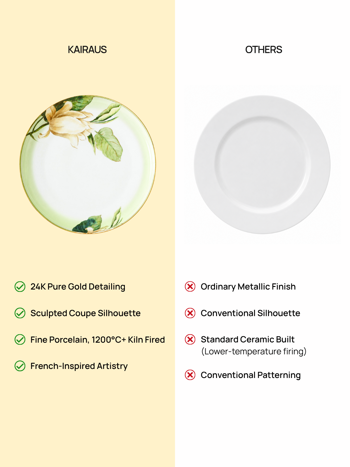 Premium 24K gold dinnerware for elegant tables