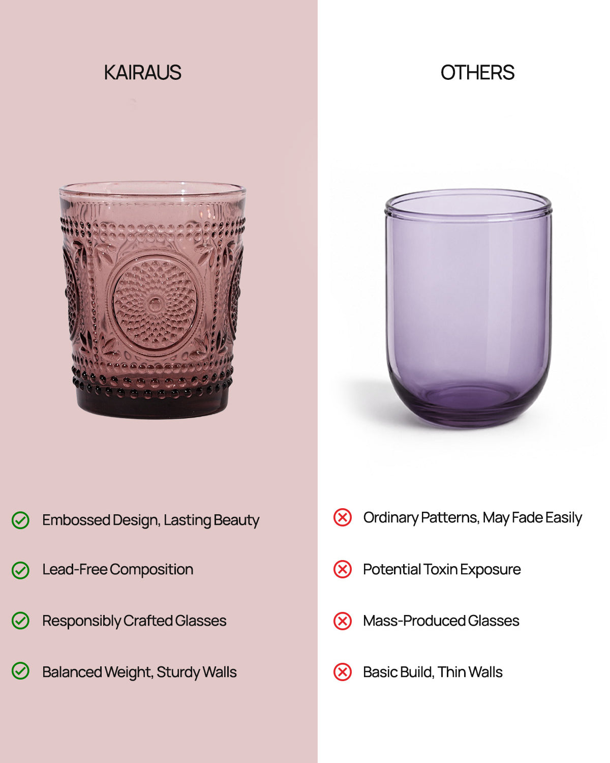 Elegant Juni glass set for everyday drinks