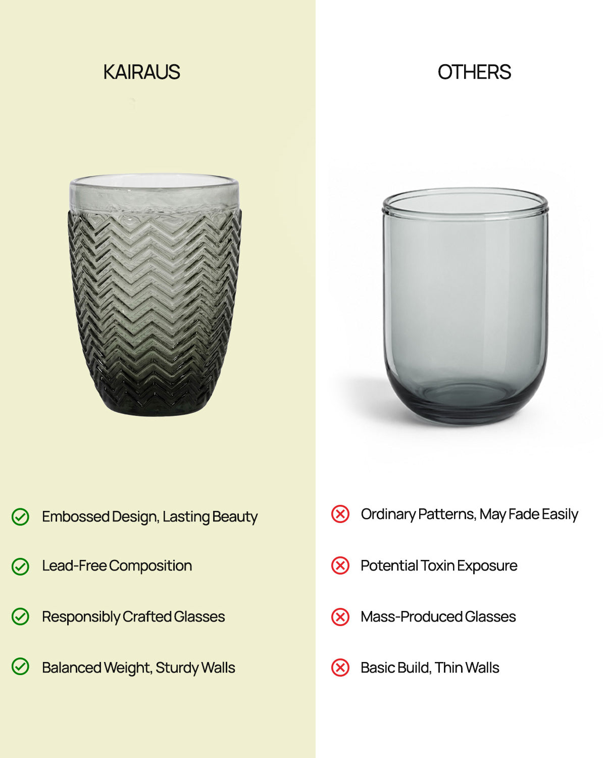 Elegant Meraki embossed glass set for everyday drinks