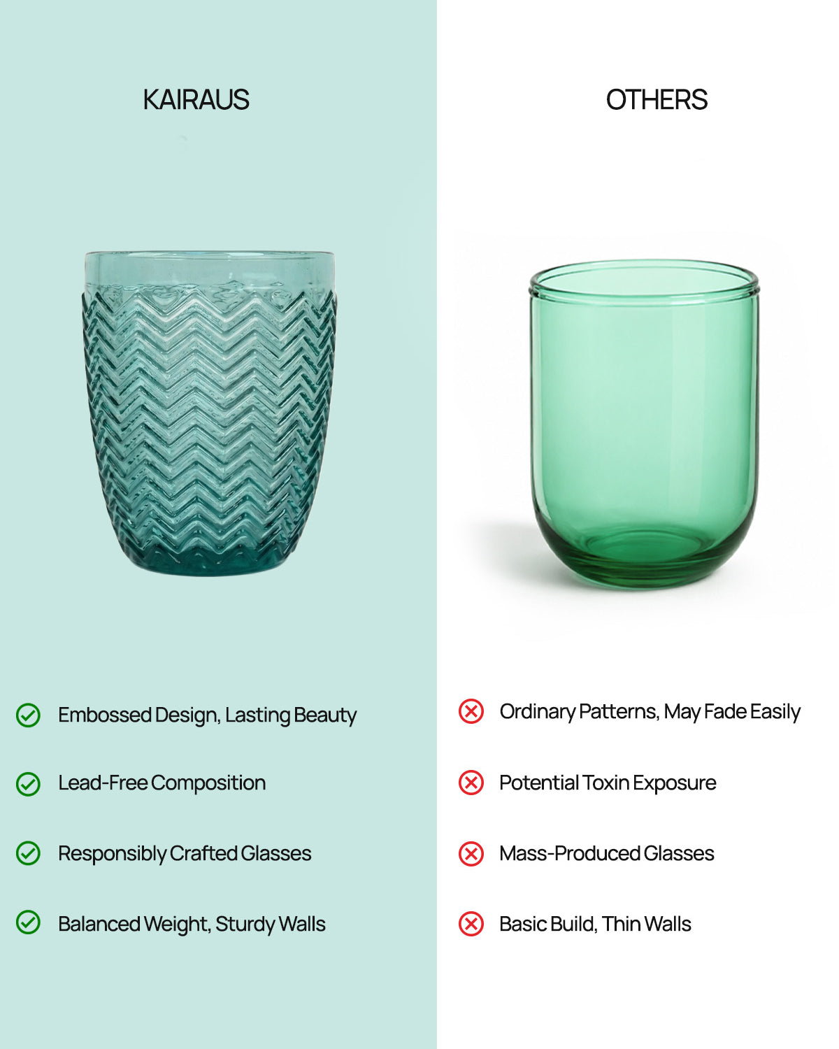 Elegant Midori drinking glass set of six