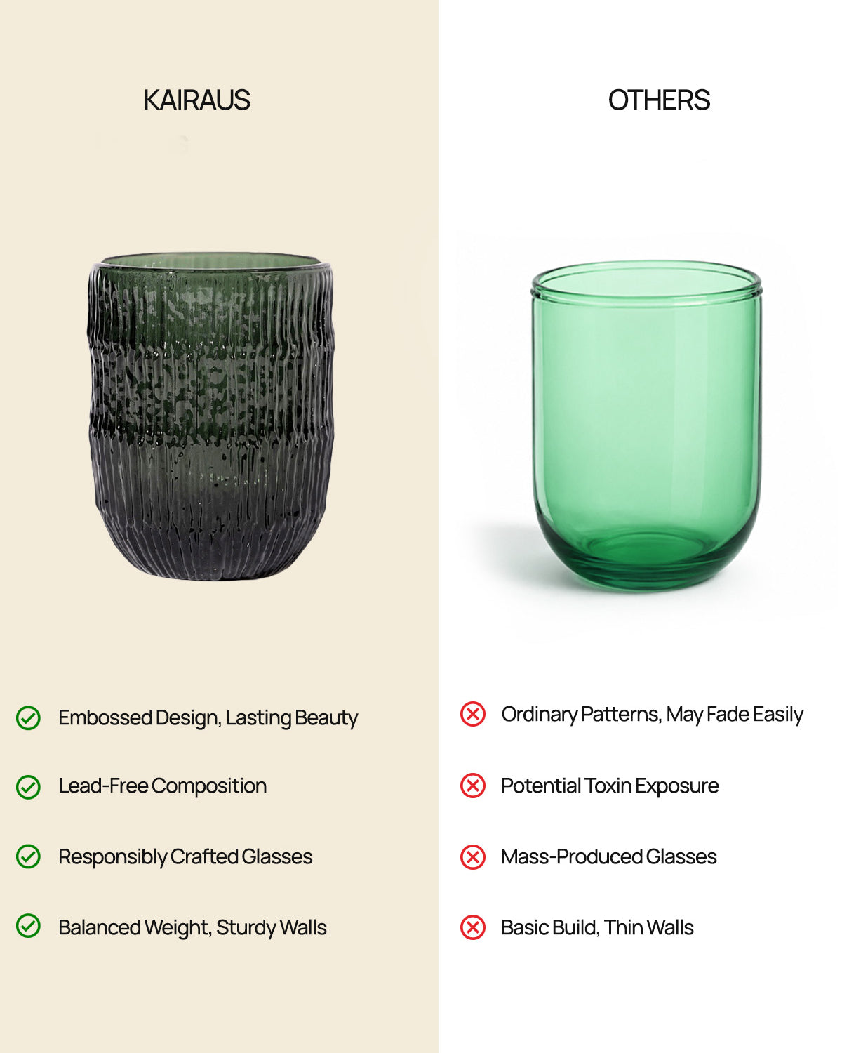 Elegant Muse glass set for everyday drinks