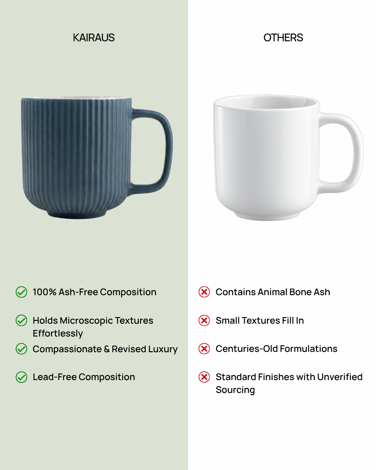 Decorative ribbed coffee mug set for modern dining