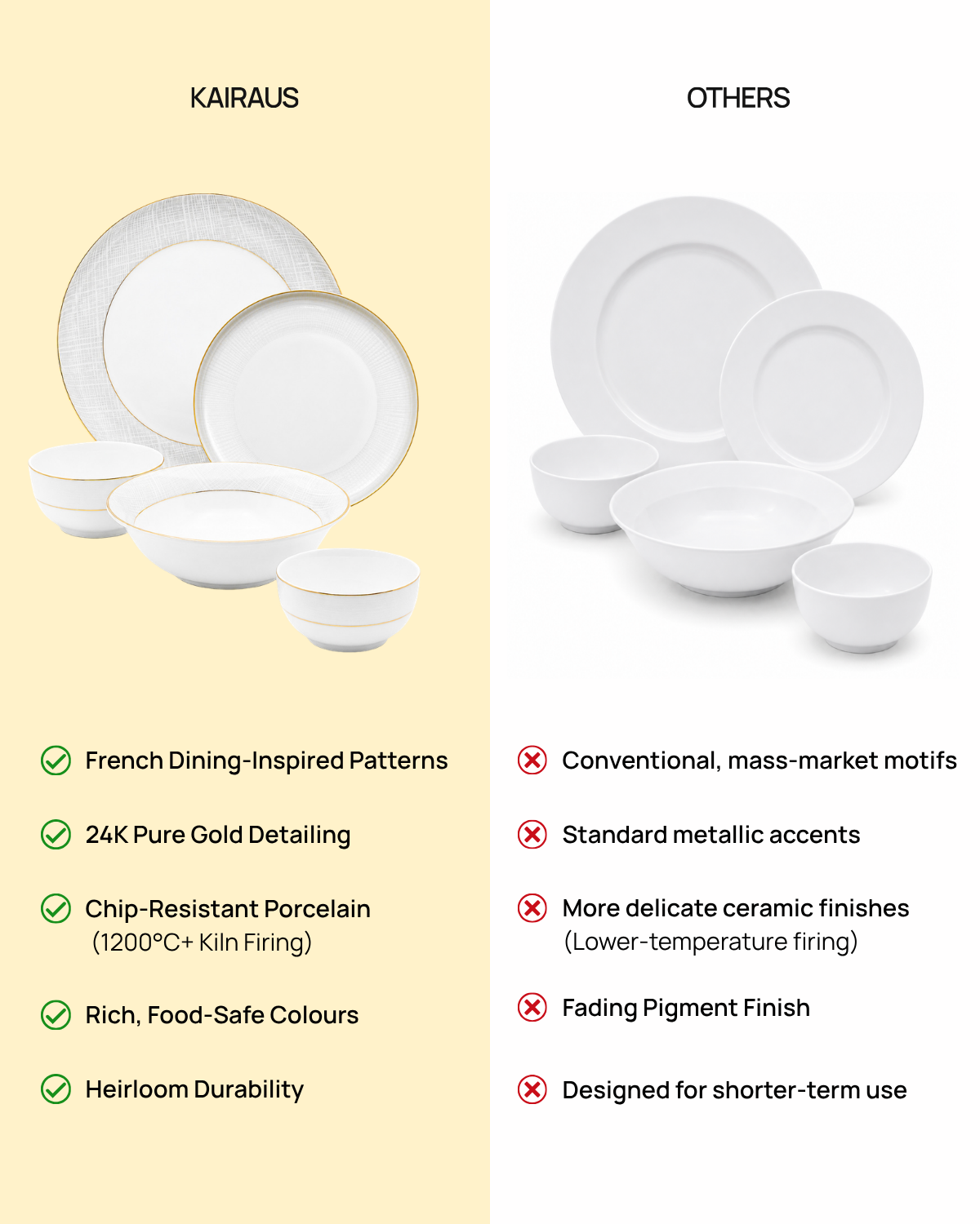 Regal Spell 24K gold detailed porcelain dinnerware collection