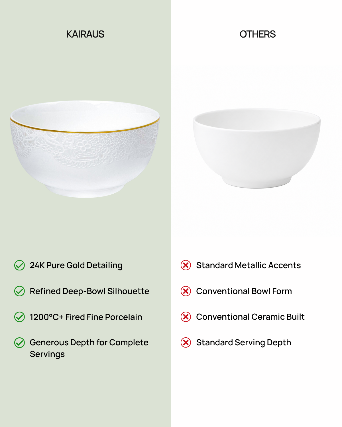 Luxury 24K gold dining bowl