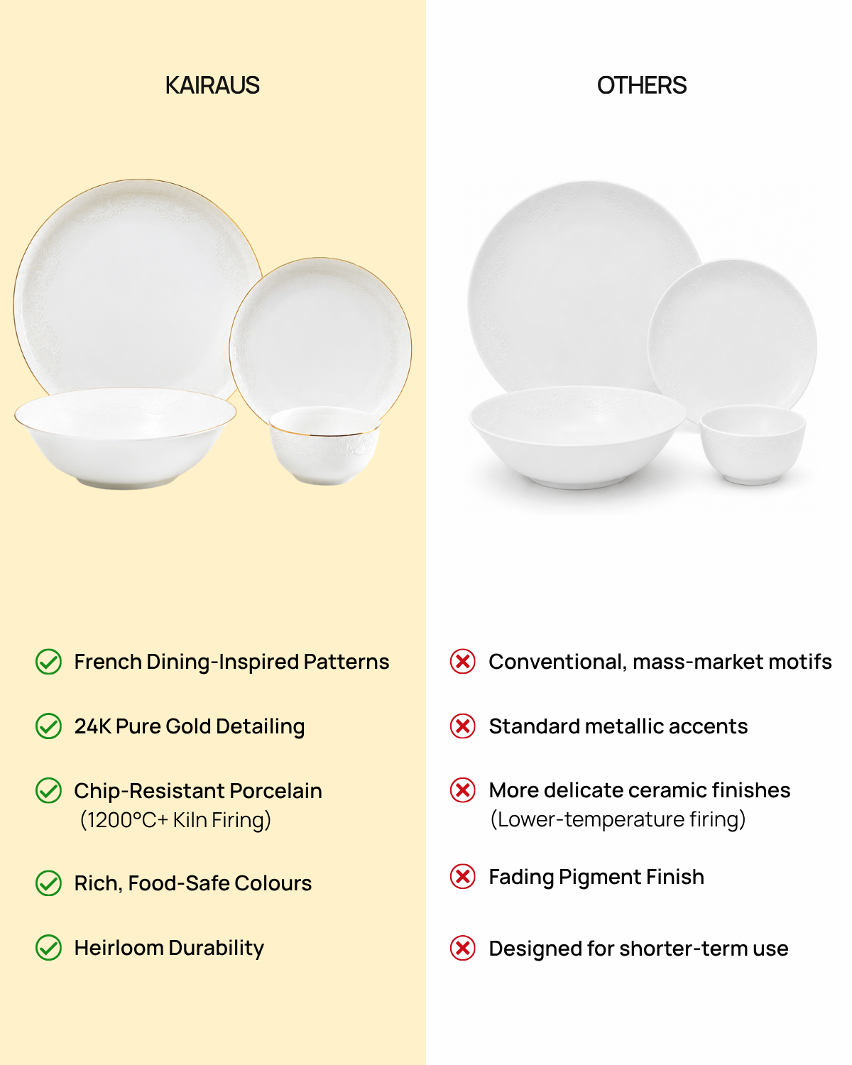 Premium Snowflake porcelain dinner set with pure gold detailing