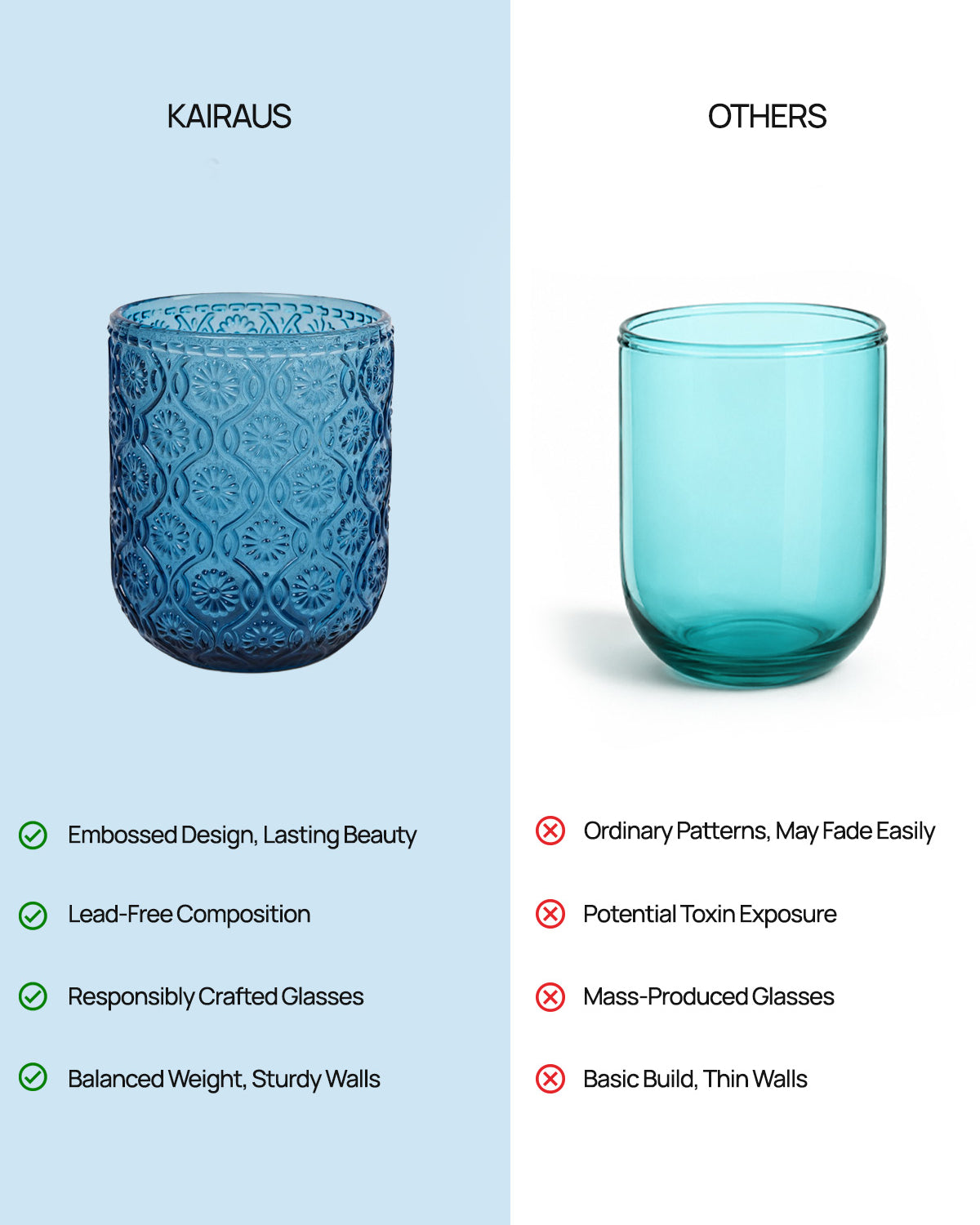Elegant Starfall glass set for everyday drinks