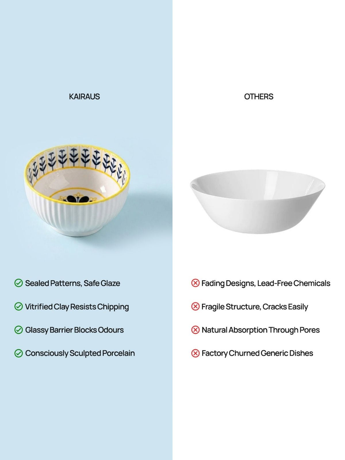 Unique Floral Patterned Porcelain Bowls Set