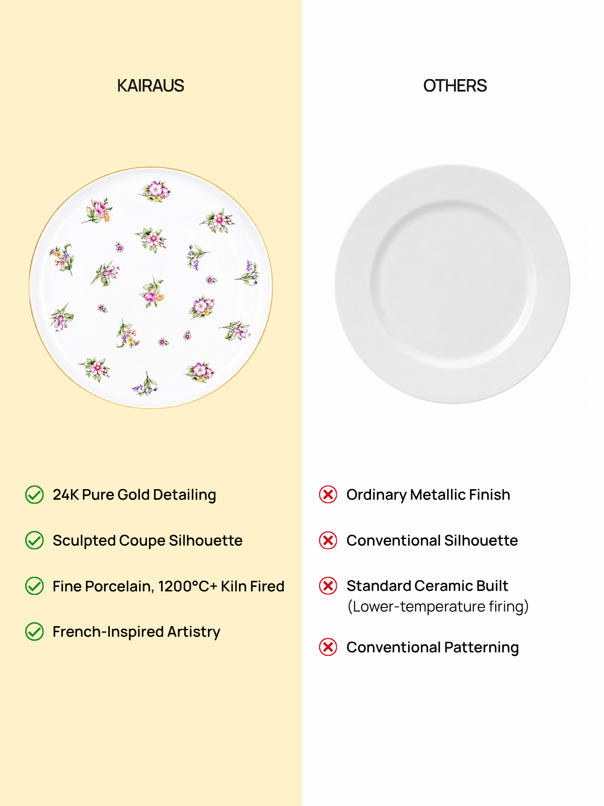 Luxury dinner plate with Victorian gold accents