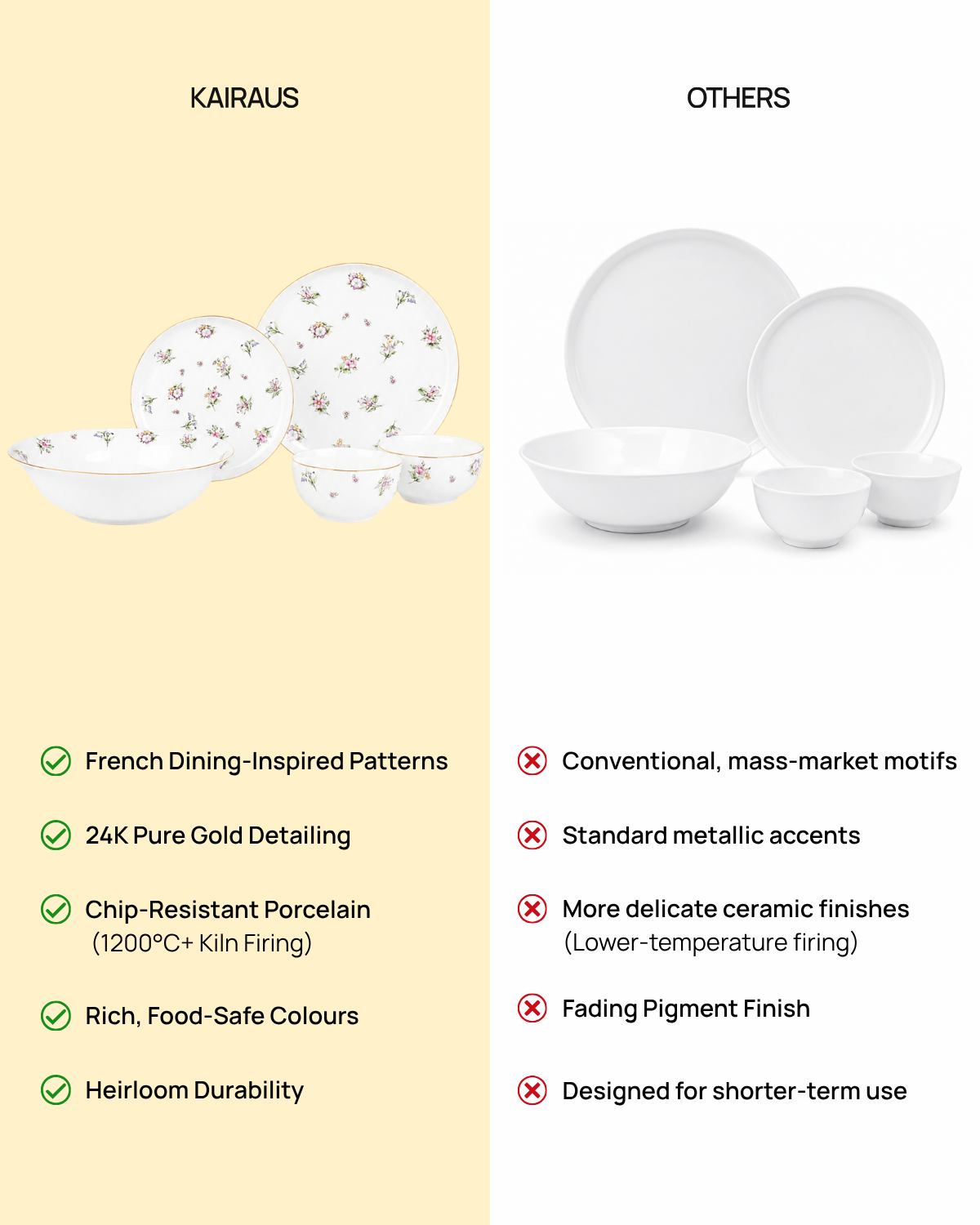 Victorian Ode 24K gold detailed porcelain dinnerware collection