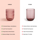 Amaare Beloved glasses for serving beverages