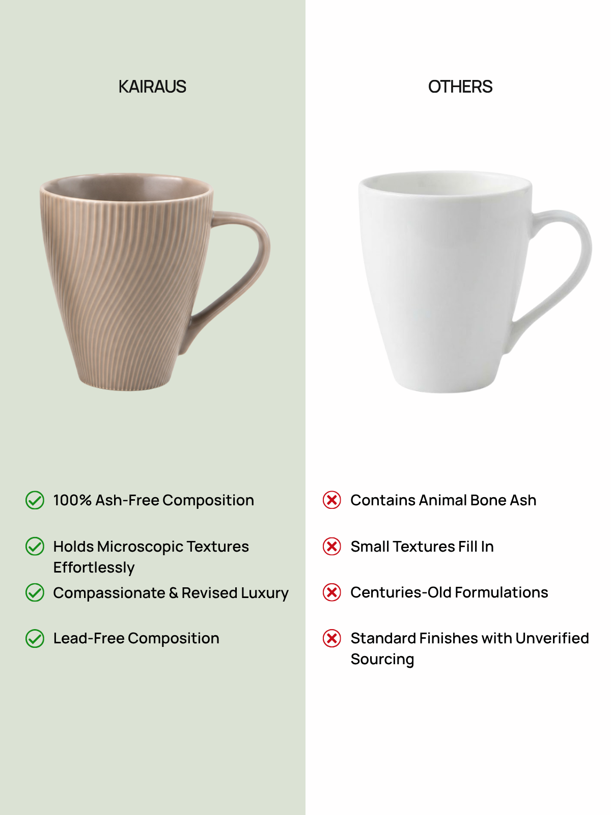 Set of 2 elegant New Bone China mugs for serving coffee

