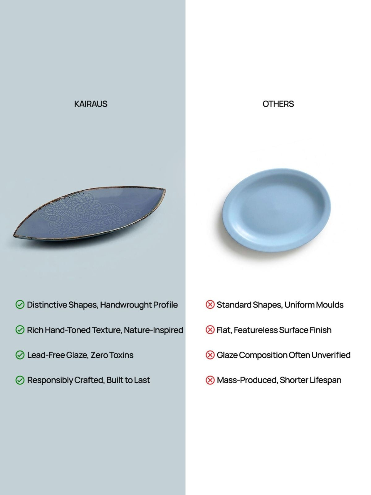Blue Leaf Lace  Ceramic Platter