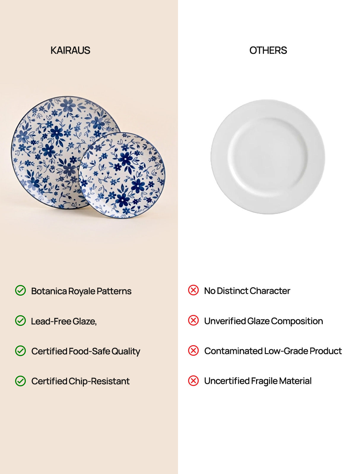 Bluebell premium porcelain plate set for dining

