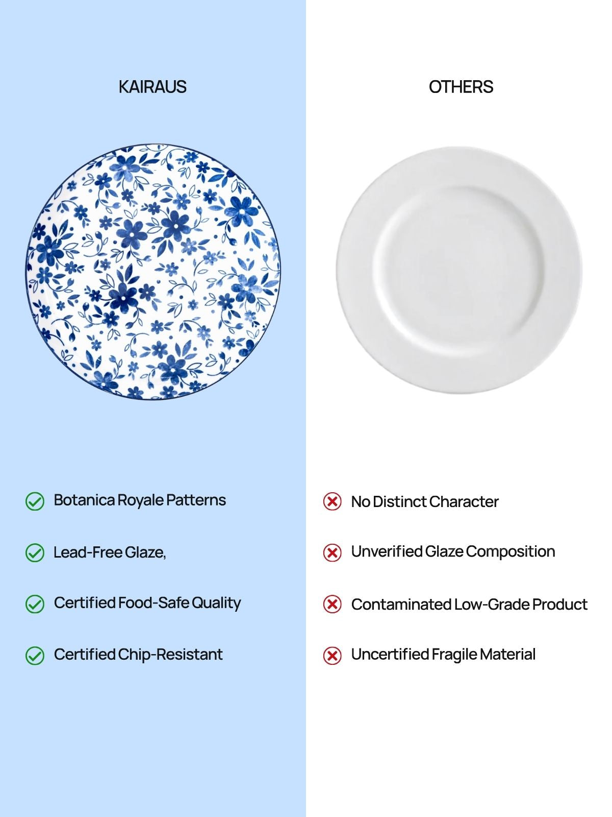 10.8-inch Bluebell porcelain dinner plates for serving main courses

