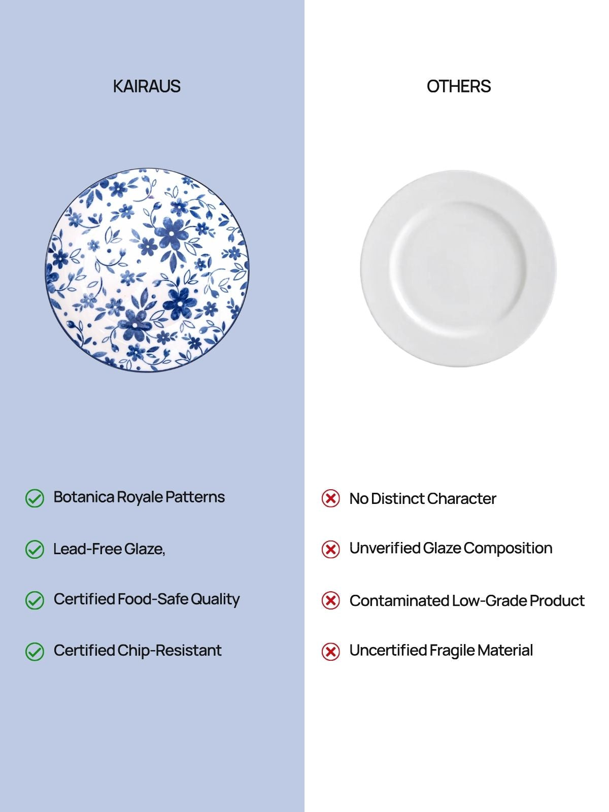 7.8-inch Bluebell porcelain side plates for snacks and appetizers

