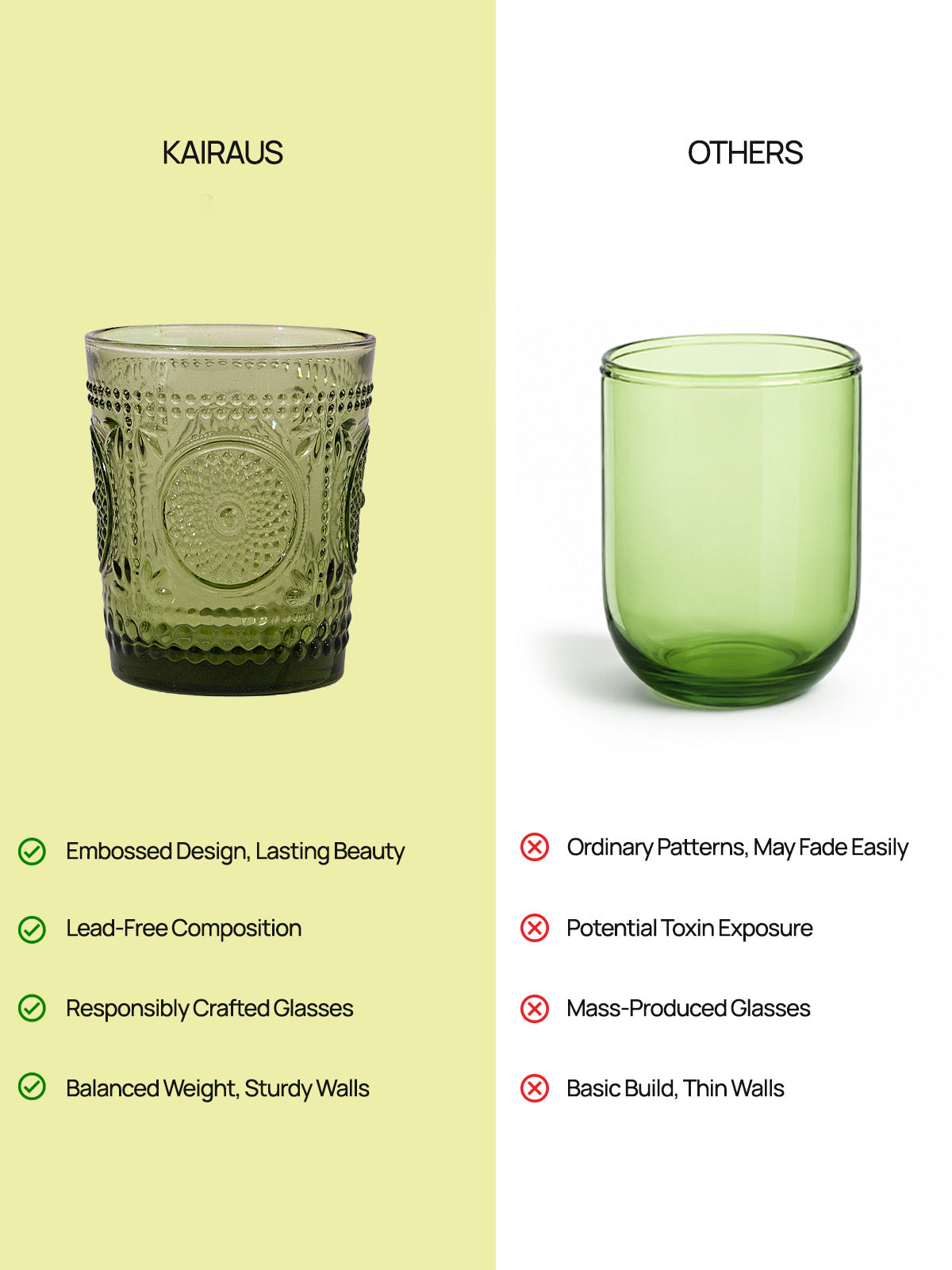 Luxury Canvas Artistic Drinking Glass
