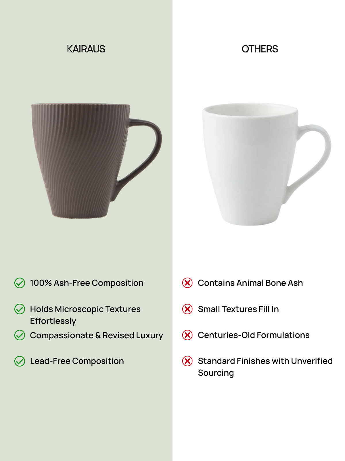 Cedar bone china mugs for coffee and beverages

