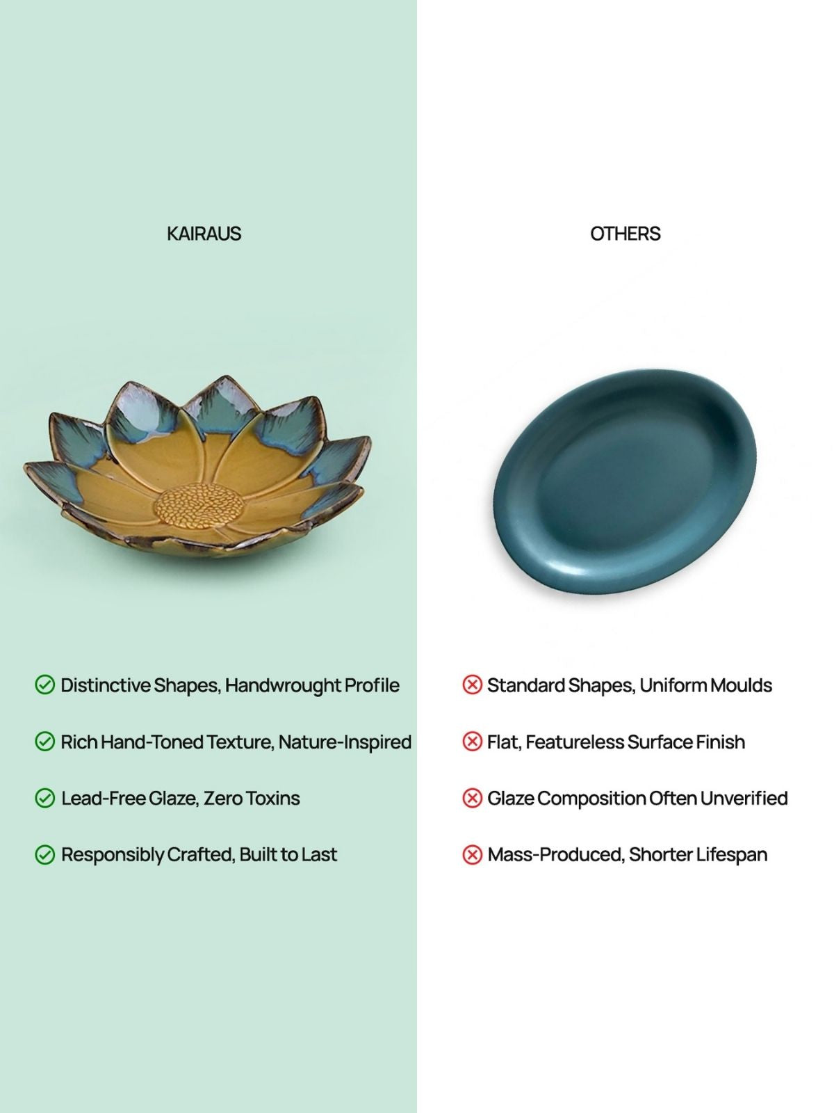 Dual Tone Flower Ceramic Platter