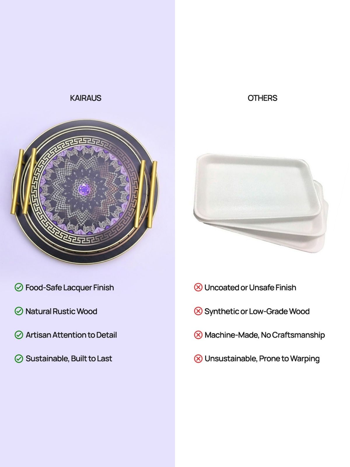 European Luxury Mandala Print Round Tray  Set