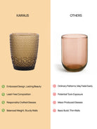 Six Gleam drinking glasses with a distinctive texture