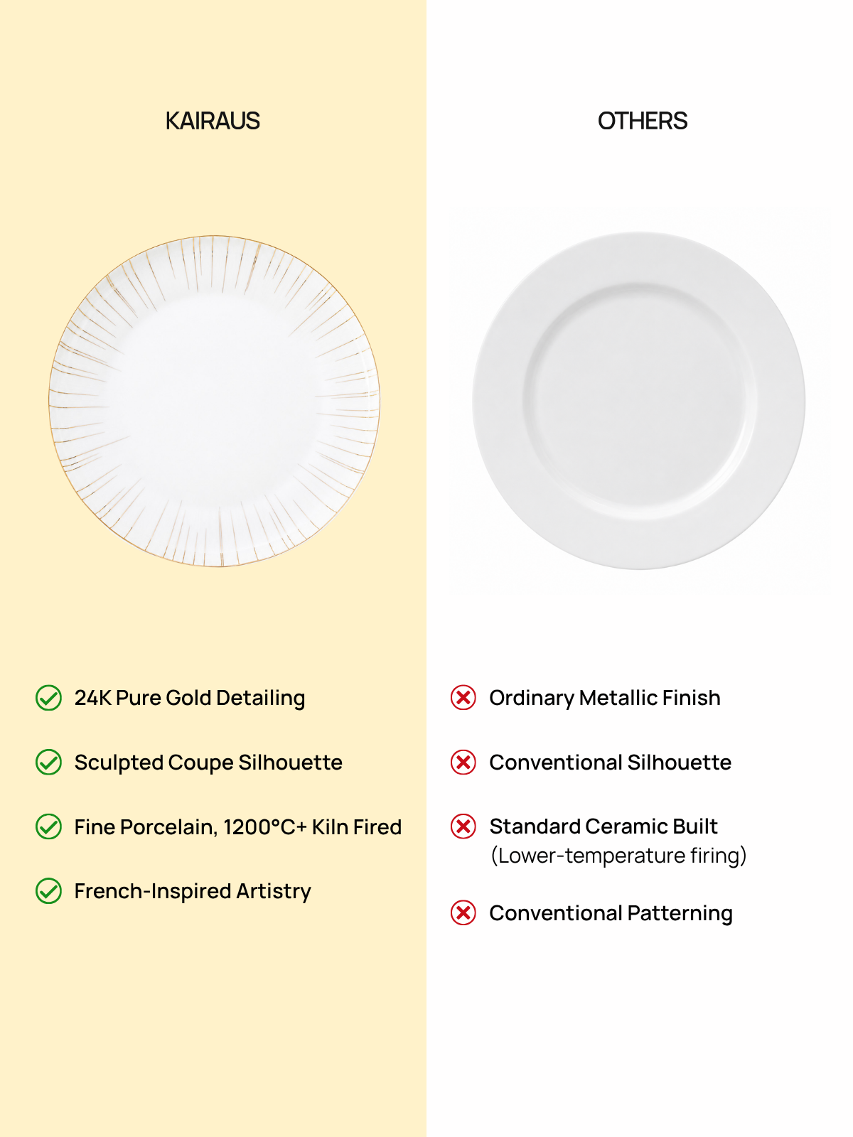 Luxury 24K gold dinner plate for fine dining

