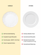 Luxury 24K gold dinner plate for fine dining

