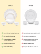 Premium Golden Ray porcelain dinner set with pure gold detailing

