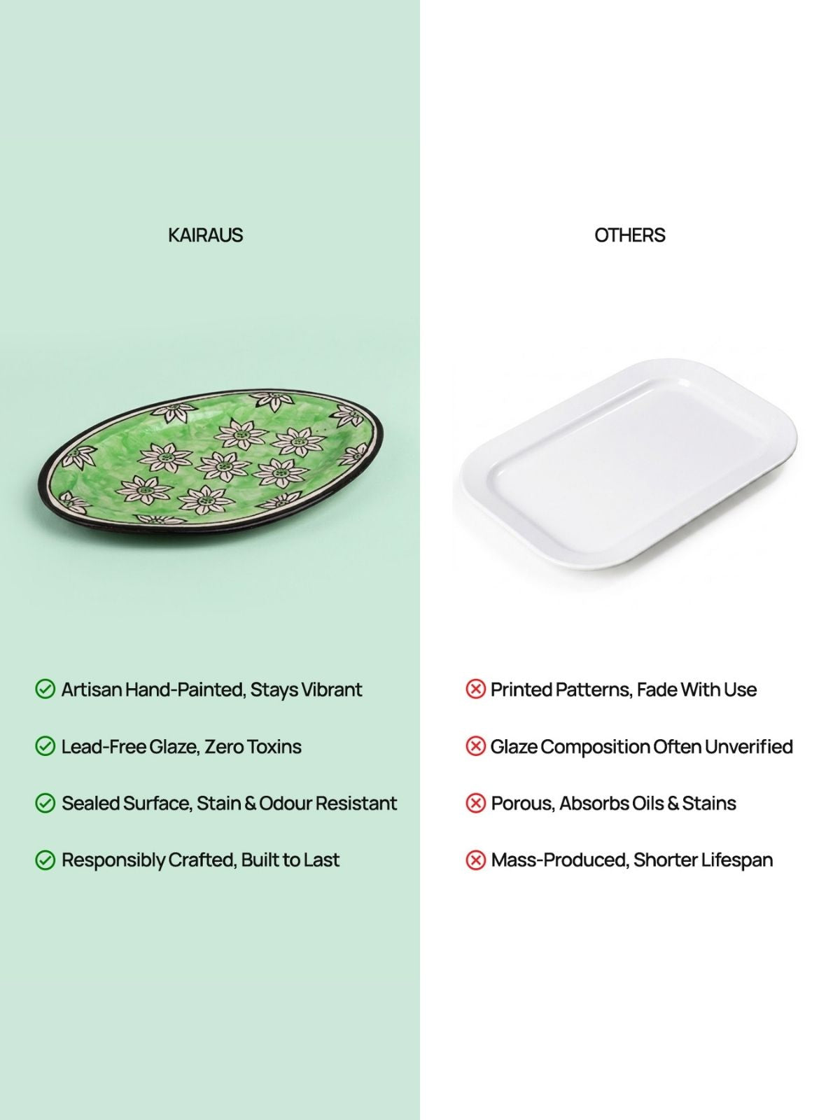 Green Blossom Hand-Painted Small Ceramic Platter