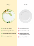 Premium 24K gold dinnerware for elegant tables

