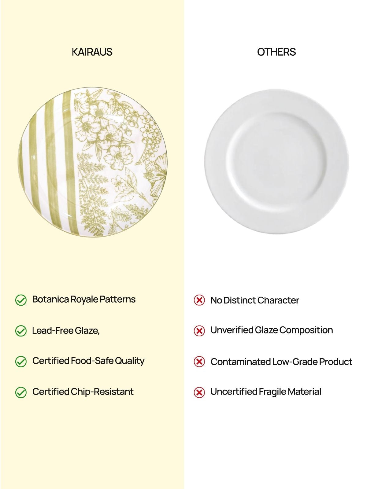 10.8-inch Hazel porcelain dinner plates for serving main courses