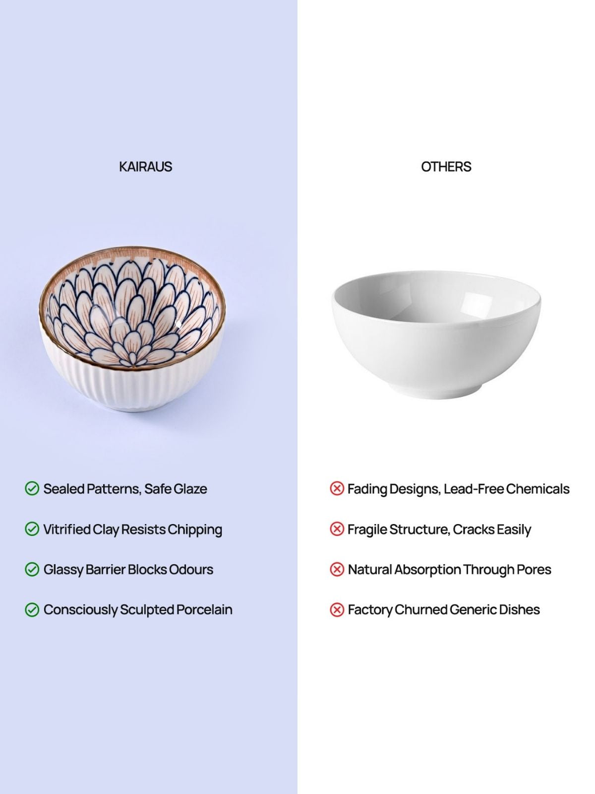 Jasmine-Inspired Porcelain Bowls set