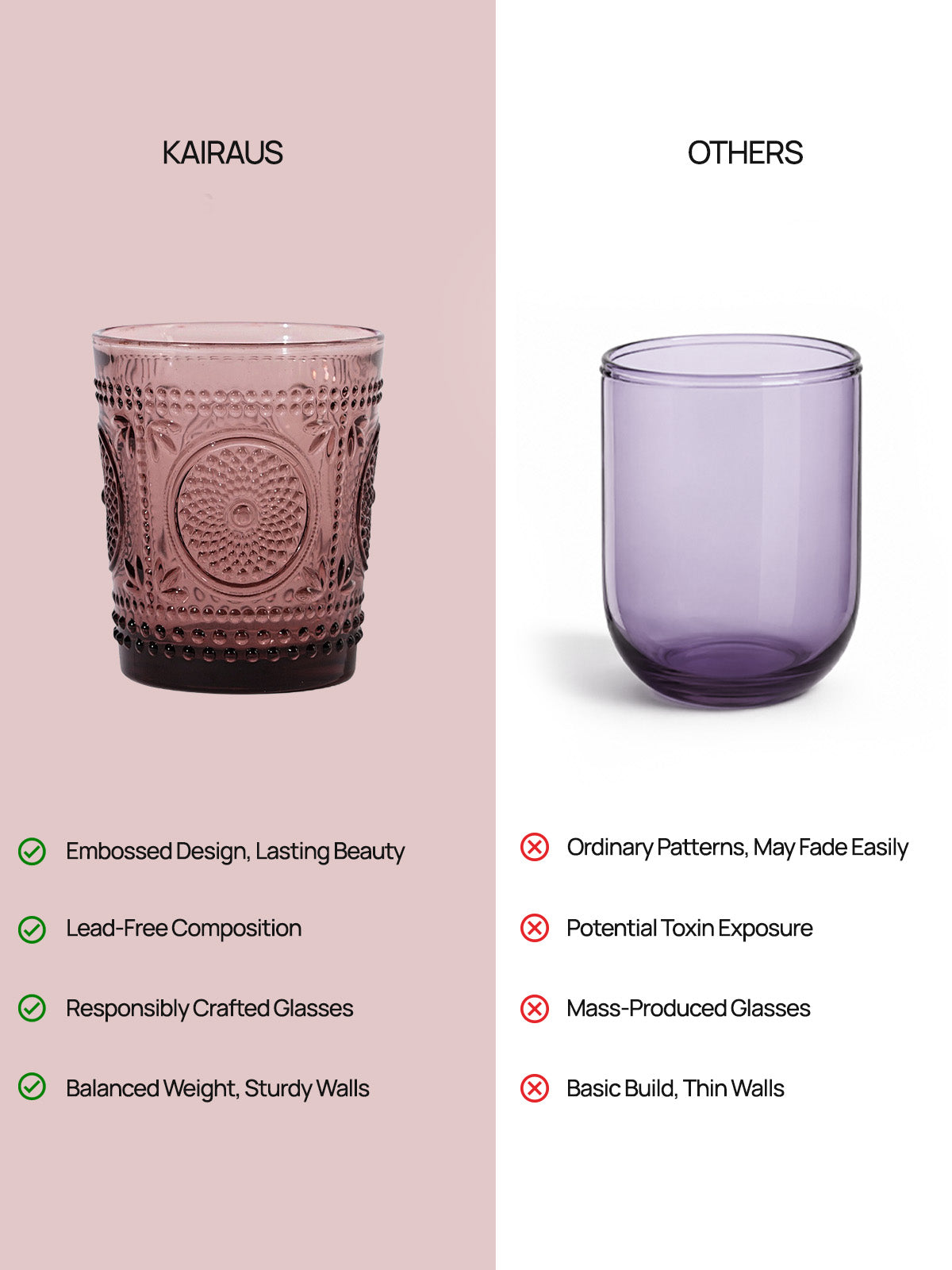 Elegant Juni glass set for everyday drinks


