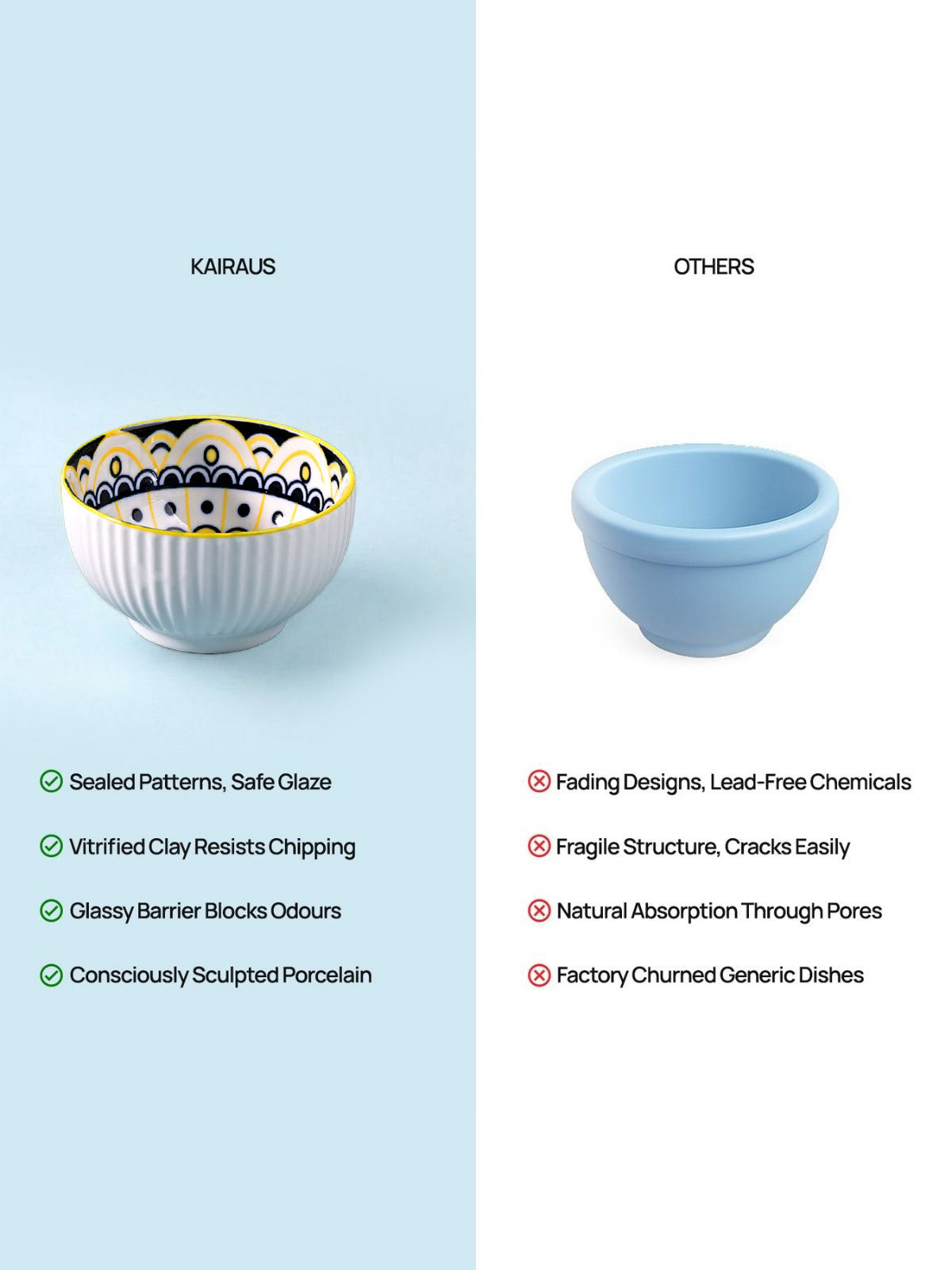 Mandala Handcrafted Porcelain Bowls Set