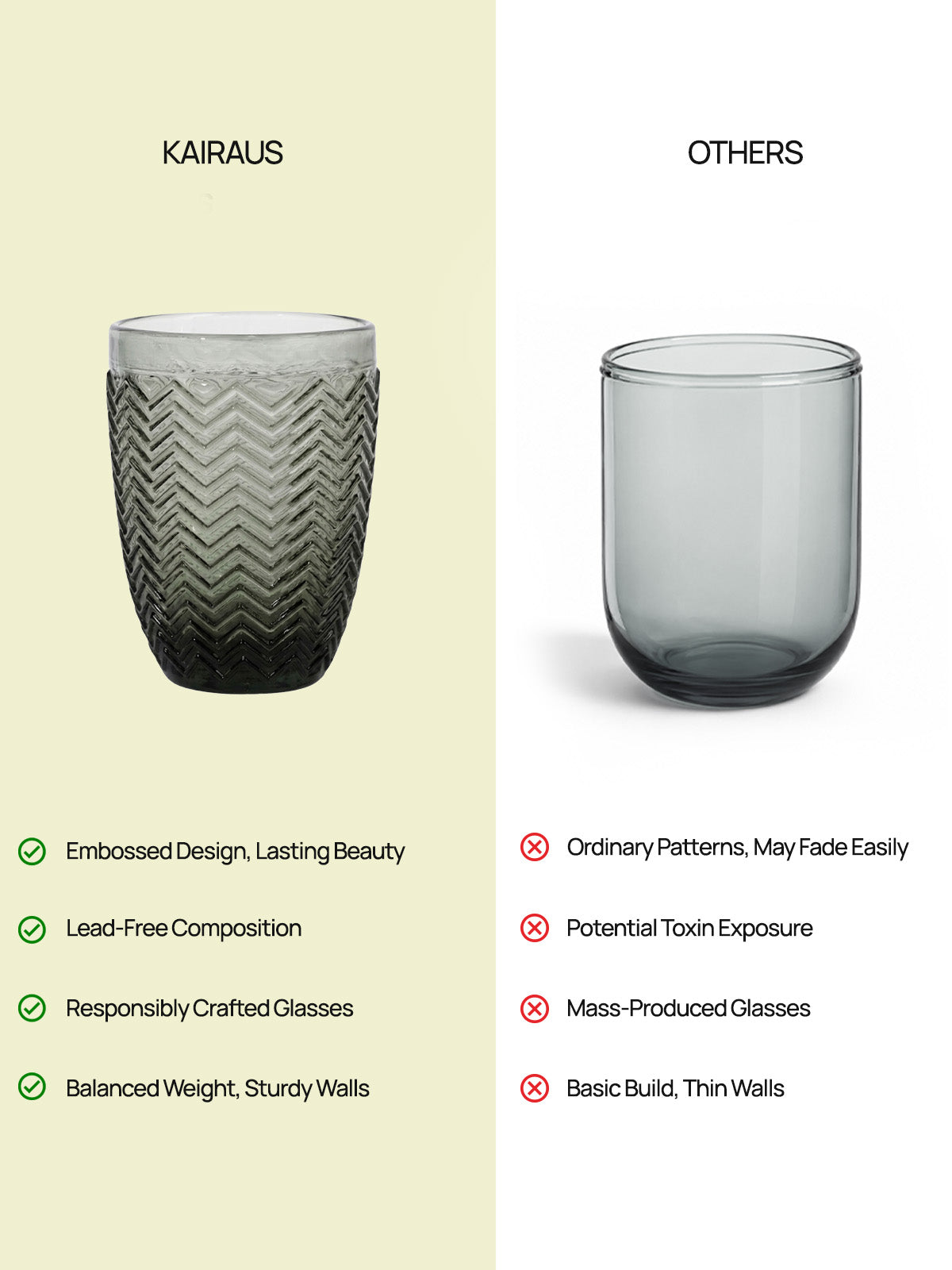 Elegant Meraki embossed glass set for everyday drinks