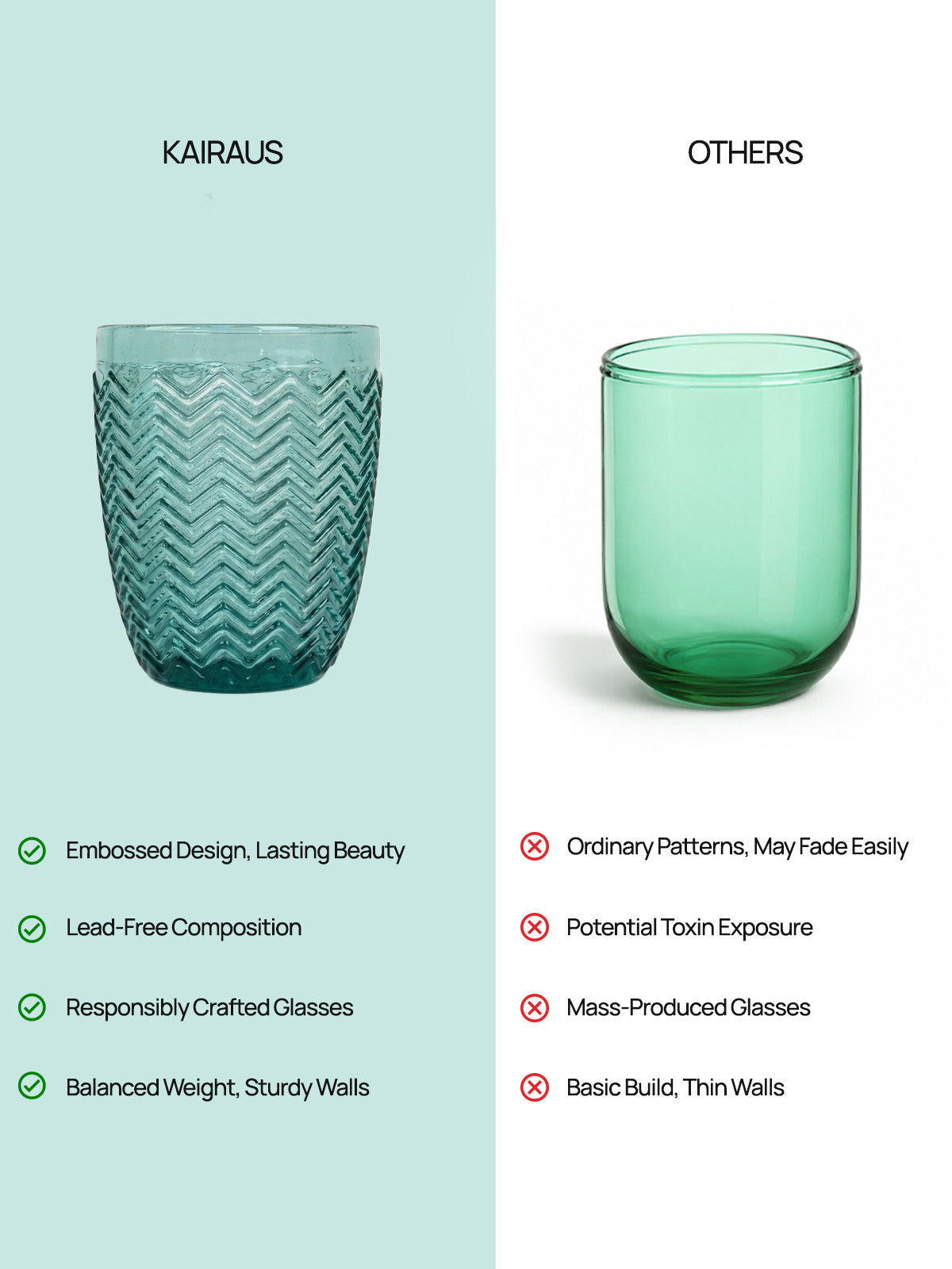 Elegant Midori drinking glass set of six