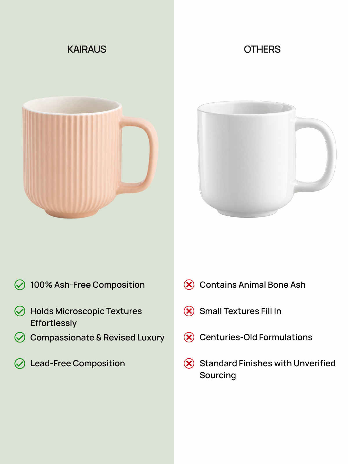 Set of 2 elegant New Bone China mugs for serving coffee

