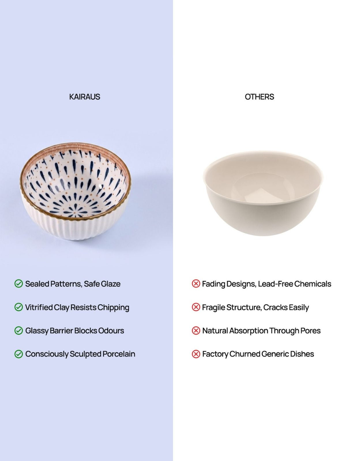 Monsoon Dreamscape Porcelain Bowls Set
