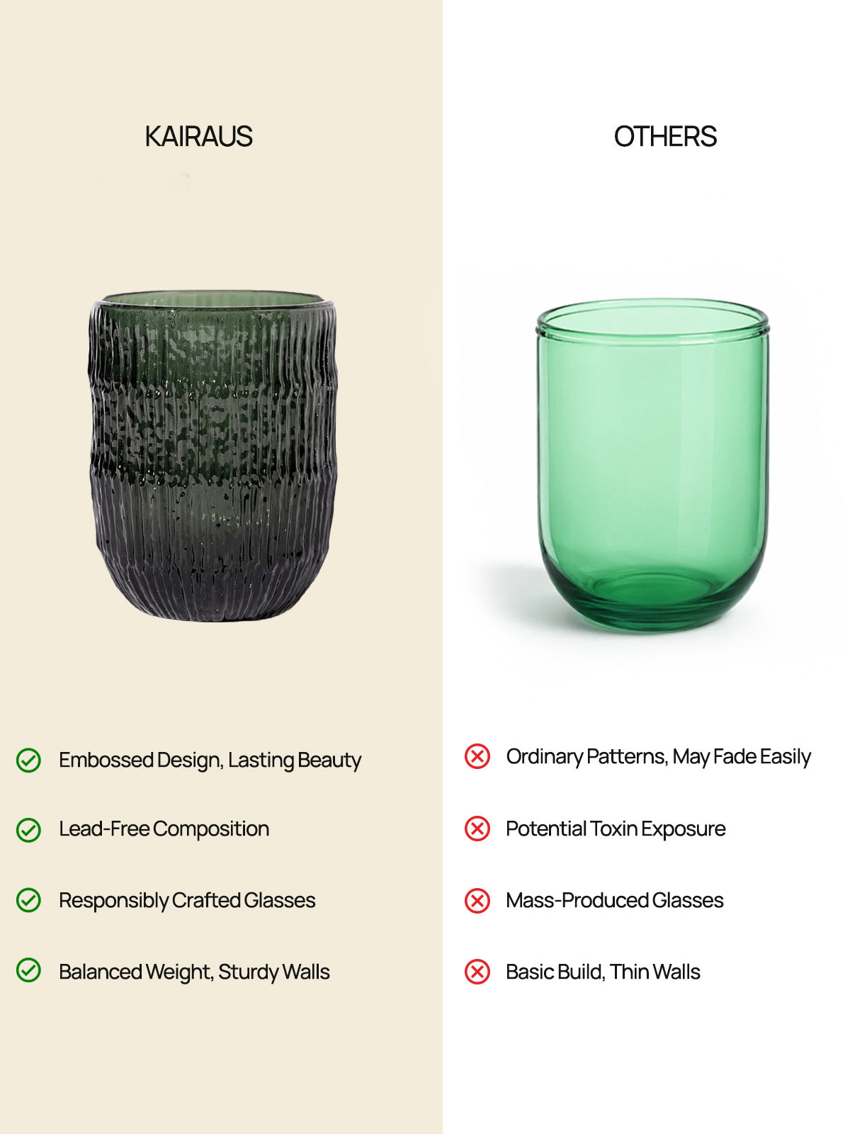Elegant Muse glass set for everyday drinks

