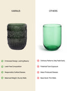 Elegant Muse glass set for everyday drinks

