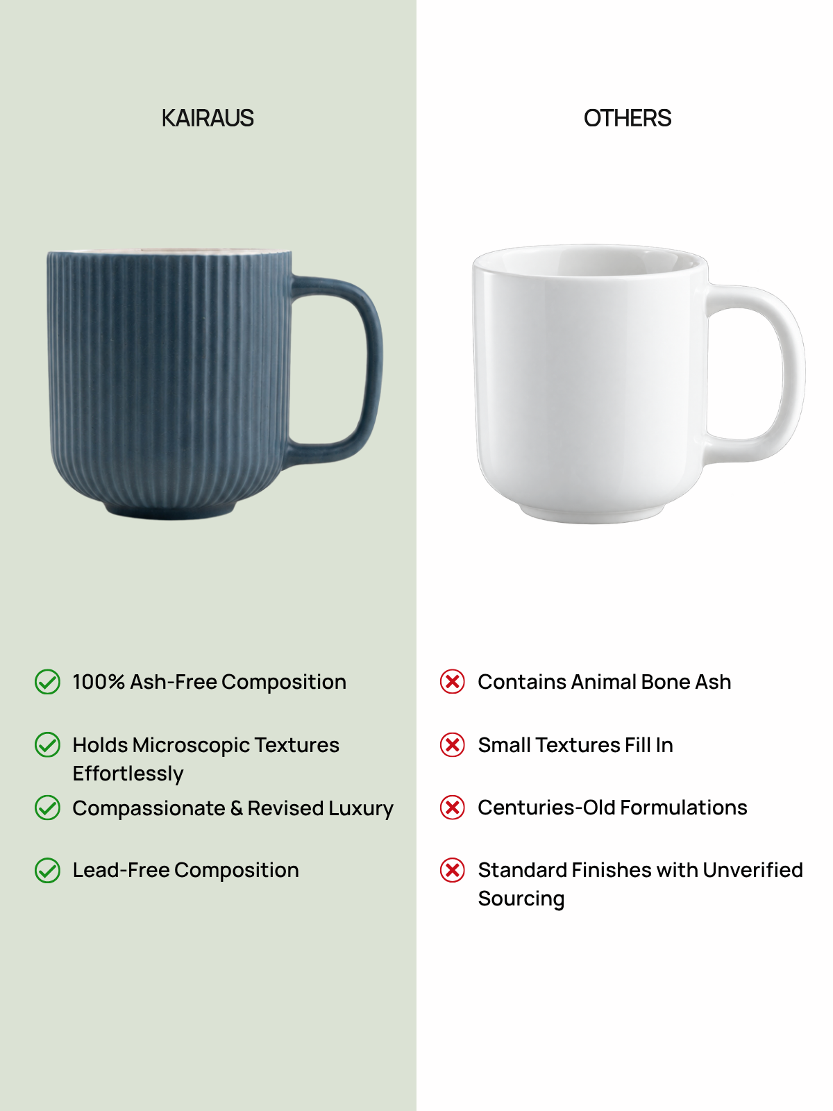 Decorative ribbed coffee mug set for modern dining

