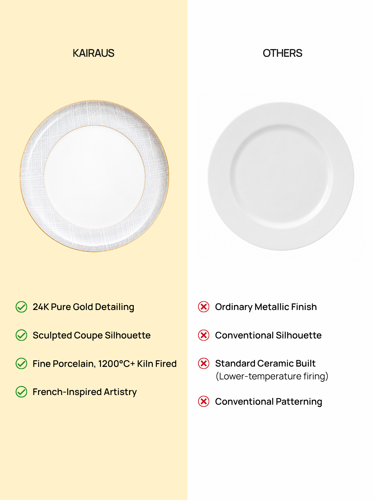 Regal Spell luxury gold-accented dinner plate

