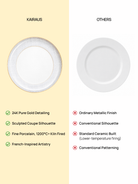 Regal Spell luxury gold-accented dinner plate

