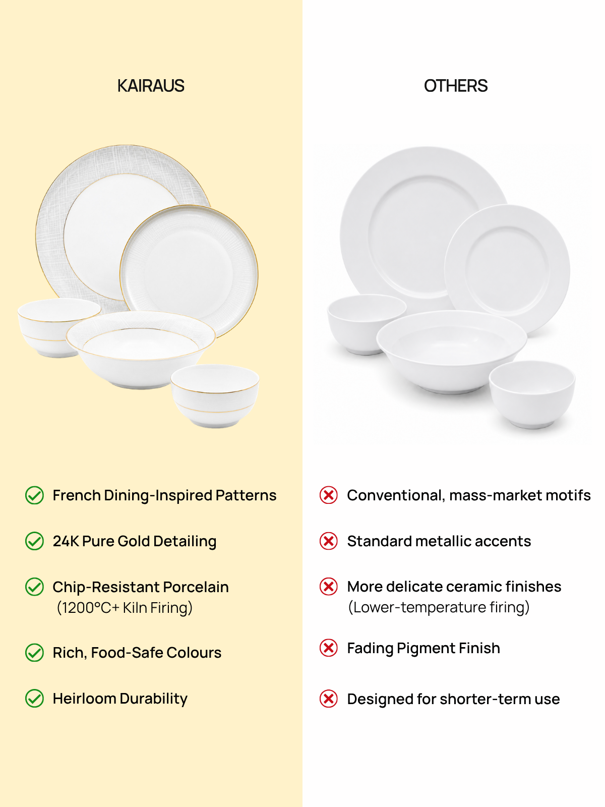 Regal Spell 24K gold detailed porcelain dinnerware collection

